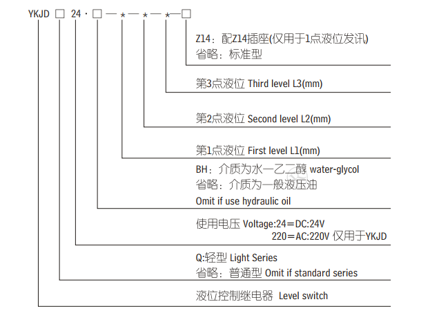 液位控制继电器武铸镗床用YKJD24-600-150 液位控制继电器武铸镗床用YKJD24-600-150