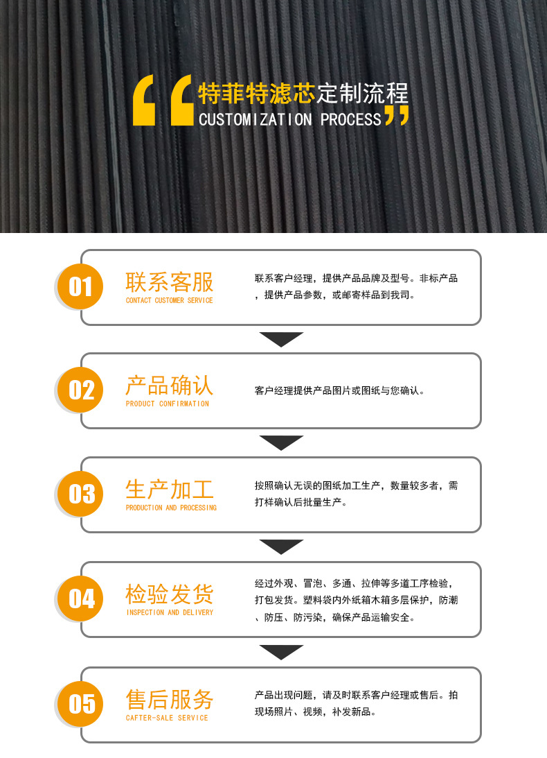 长型油标液位计YWZ-160 YWZ-400T 长型油标液位计YWZ-160 YWZ-400T